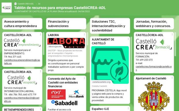 Castellón crea un portal con recursos gratuitos para emprendedores y pequeñas empresas