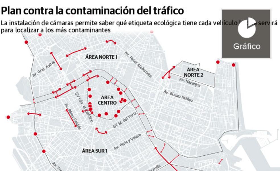 Valencia colocará cámaras para localizar coches contaminantes en accesos, túneles y puentes