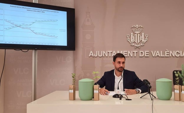 Antifraude afea al Ayuntamiento el fraccionamiento de cuatro contratos