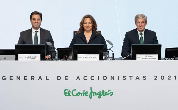 El Corte Inglés recupera hasta abril las ventas previas a la pandemia