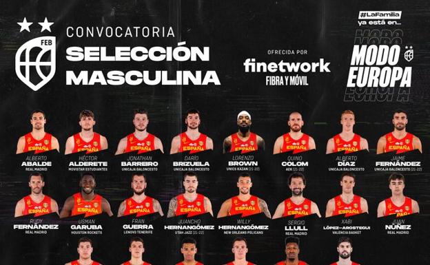 El recién nacionalizado Lorenzo Brown, convocado para el Eurobasket