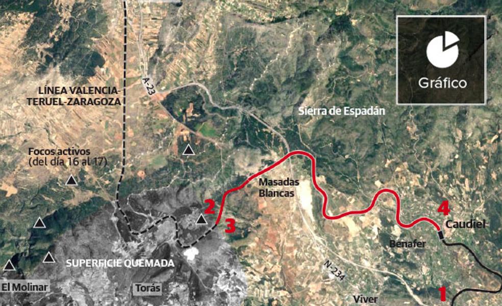 Pánico en el tren atrapado por el incendio de Bejís: «La gente que se quedó en el vagón sabía que se quedaba para morir»