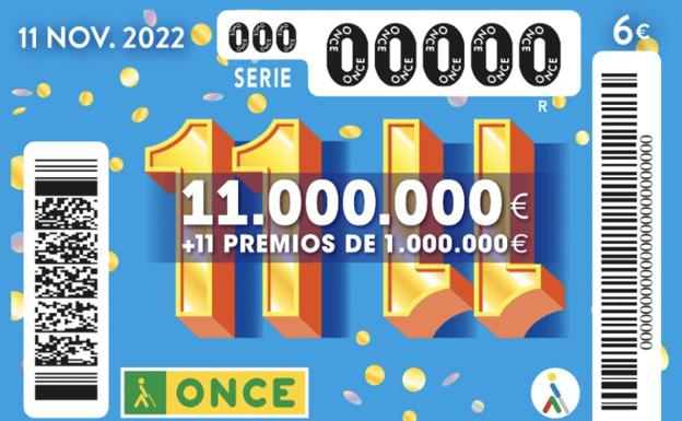 Cuánto dinero se queda Hacienda del sorteo del 11 del 11 de la ONCE