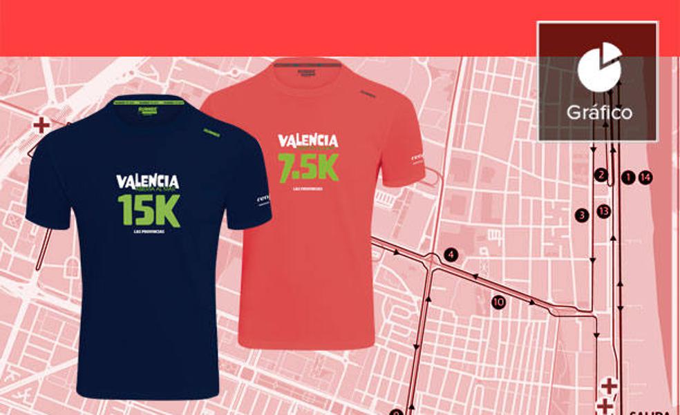 15K Valencia Abierta al Mar: Un gran fondo de cum laude