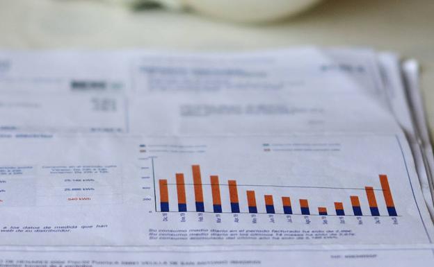 El precio de la luz cae este jueves: cuál es el mejor momento para poner los electrodomésticos