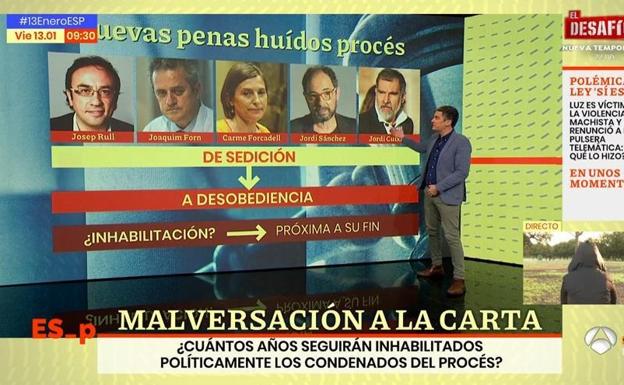 'Espejo Público' confunde a un popular actor de 'La que se avecina' con un líder del independentismo catalán