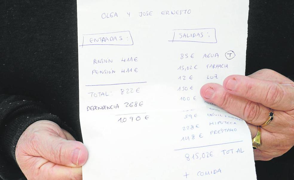 La mitad de los jubilados valencianos viven con menos de mil euros al mes