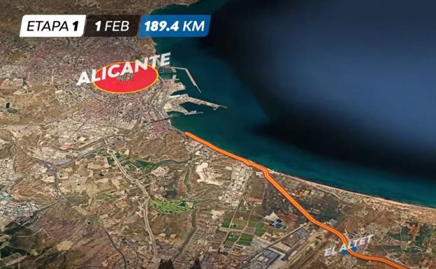 La etapa 1 de la Volta a la Comunitat: horario, recorrido y localidades de paso hoy entre Orihuela y Altea