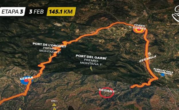 La etapa 3 de la Volta a la Comunitat: horario, recorrido y localidades de paso entre Bétera y Sagunto