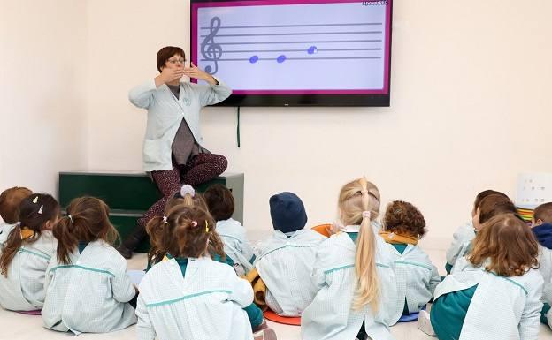 Emoción y estímulos para aprender desde los cuatro meses hasta los cinco años