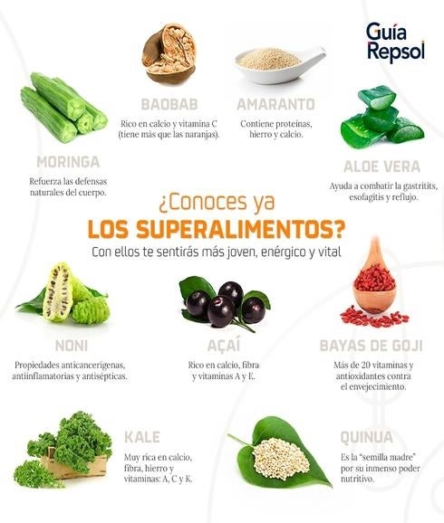 Los superalimentos que hay que consumir