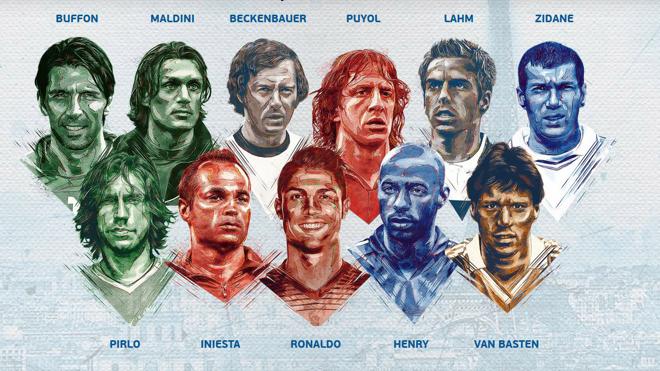 Puyol e Iniesta, únicos españoles en el once histórico de la Eurocopa