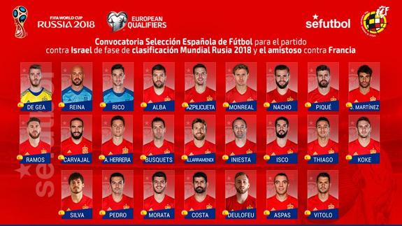 Illarramendi, Deulofeu y Pedro se estrenan con Lopetegui