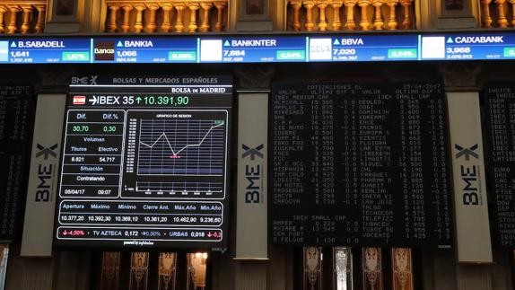 ¿Quién dijo miedo? El Ibex-35 sigue escalando máximos