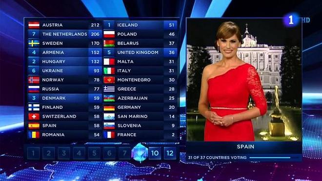 Carolina Casado: «Hay que tomarse las cosas con sentido del humor»