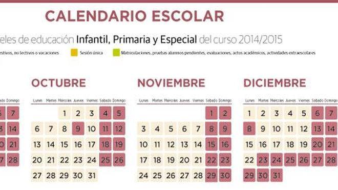 Calendario escolar de la Comunitat Valenciana para Infantil, Primaria y toda la Secundaria