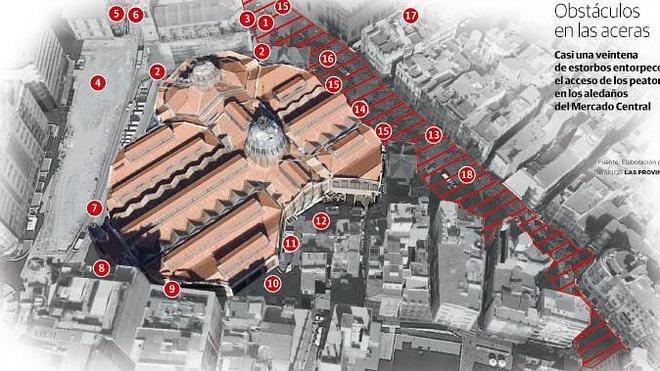 Las barreras del Mercado Central de Valencia