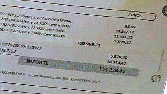 Cada hogar paga 300 euros de más al año por el derroche energético