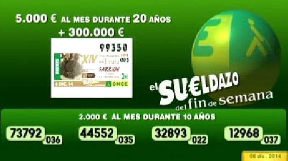 Sueldazo de la ONCE de hoy sábado 6 de diciembre. Número premiado y combinación SuperOnce