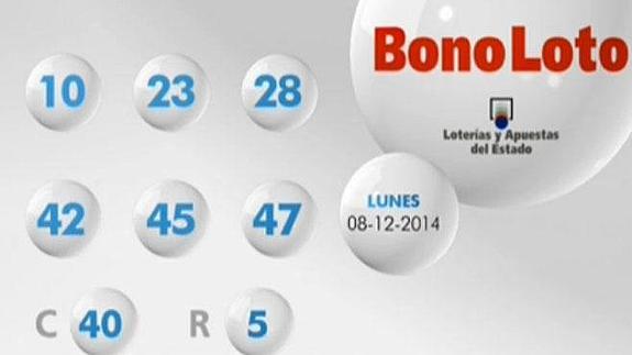 Combinación ganadora de la Bonoloto de hoy lunes 8 de diciembre. Comprobar los números premiados y resultados