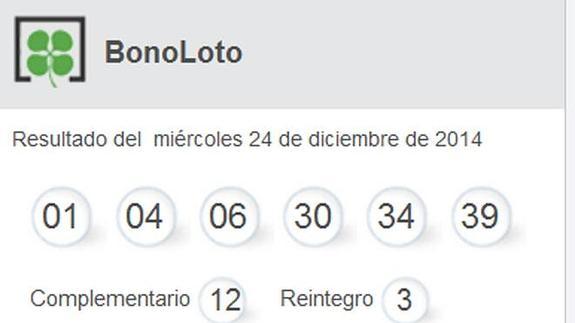 Números premiados de la Bonoloto de hoy. Combinacion ganadora del miércoles 24 de diciembre. Sorteo y resultados