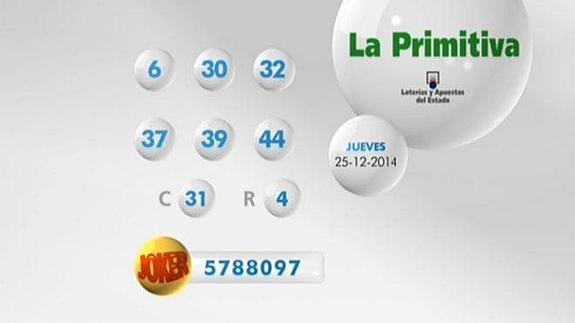 Combinación ganadora de la Primitiva de hoy jueves 25 de diciembre. Comprobar los resultados y el Joker. Números premiados