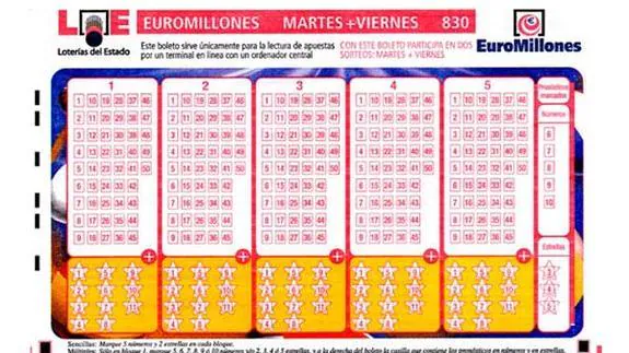 Euromillones de hoy viernes 28 de agosto de 2015. Comprobar la combinación ganadora y los números premiados del sorteo
