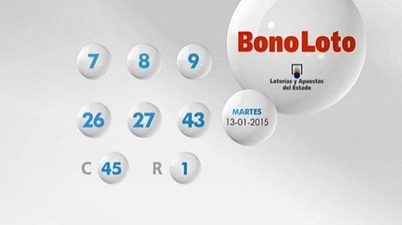 Bonoloto: números premiados de hoy martes 13 de enero. Combinación ganadora del sorteo y resultados