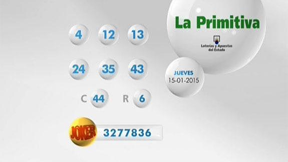 Primitiva: números premiados hoy jueves 15 de enero de 2015. Comprobar combinación ganadora, resultados del sorteo y Joker