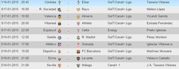 Ver en directo online Getafe-Real Madrid. Horario, televisión y streaming