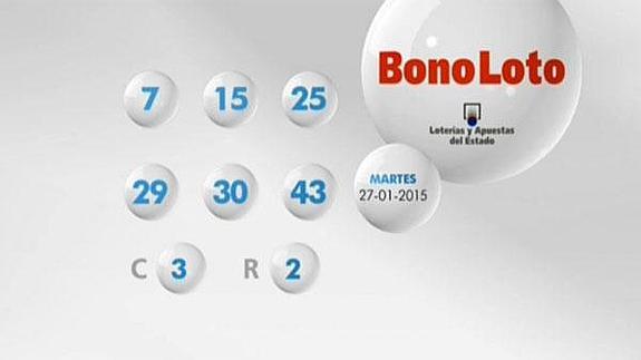 Bonoloto: números premiados hoy martes 27 de enero. Combinación ganadora del sorteo y números premiados