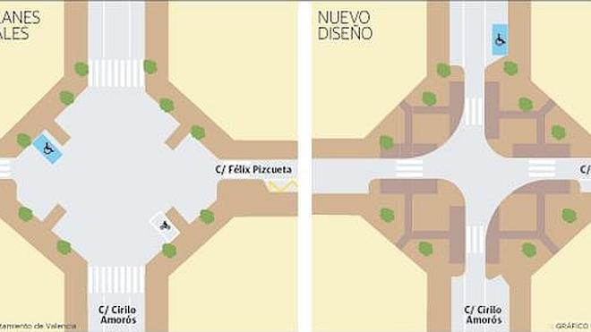 Los cruces del Ensanche se convertirán en plazas tras la ampliación de las aceras