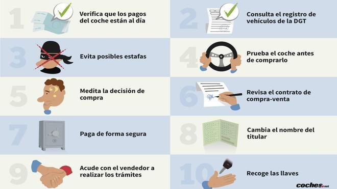 10 consejos prácticos para la compra inteligente de un vehículo de ocasión