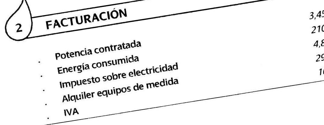 Facturas de luz: ¿cómo se estructuran y cómo ahorrar?