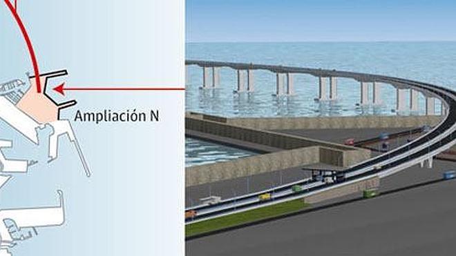 Un viaducto para llegar al puerto de Valencia