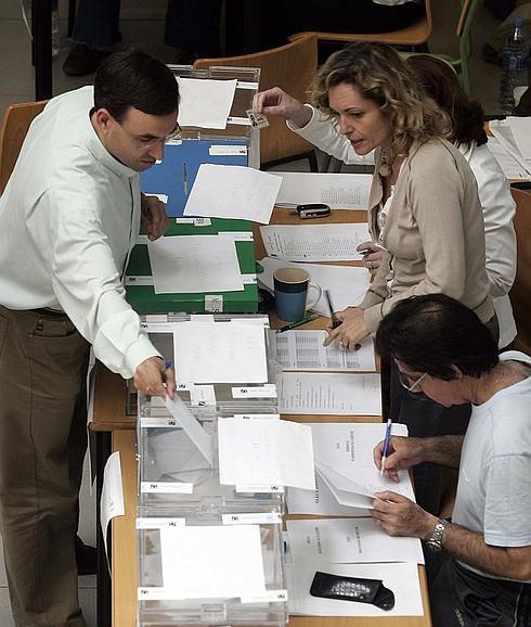 Ley d'Hondt: ¿Qué es y cómo funciona?