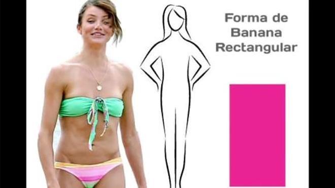 Descubre qué tipo de bikini te favorece más según tu cuerpo