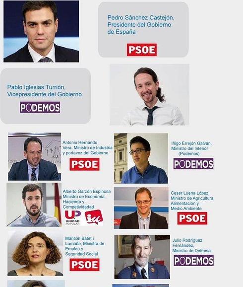 Podemos Zaragoza publica un tuit con el 'reparto de carteras', con Errejón en Interior
