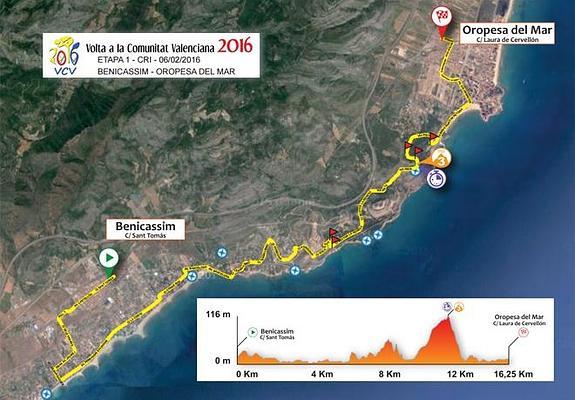 Etapa 1. Volta Comunitat Valenciana: Benicàssim - Oropesa