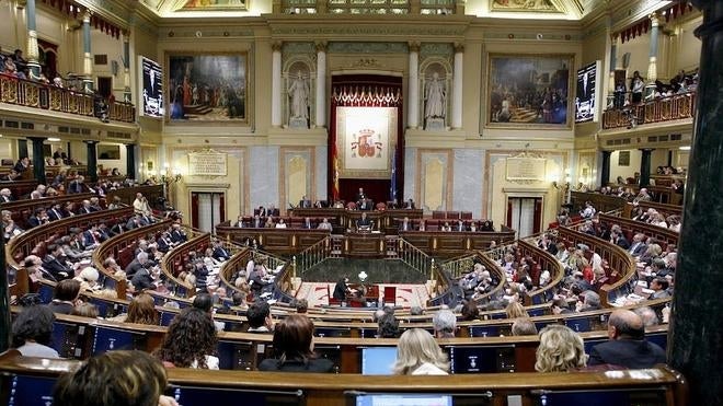 Qué es una sesión de investidura. Elección y votación del presidente del Gobierno.