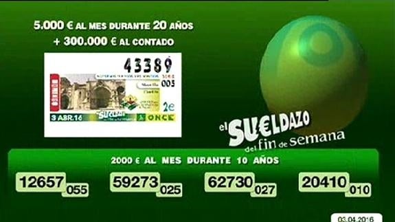 ONCE de hoy domingo 10 de abril de 2016. Comprobar número premiado y combinación ganadora del SuperOnce y el Sueldazo