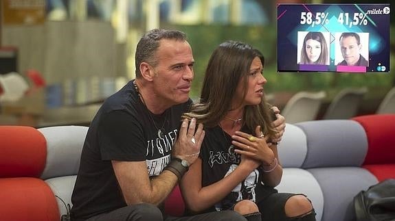 'Gran Hermano VIP': Laura Matamoros gana a Carlos Lozano a una semana de la final