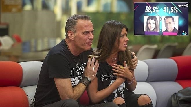 'Gran Hermano VIP': Laura Matamoros gana a Carlos Lozano a una semana de la final