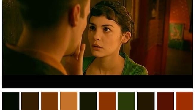 Un usuario de Twitter extrae las gamas de colores de las películas