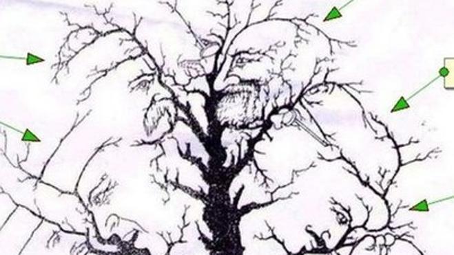Solución al acertijo del árbol y las caras