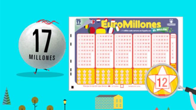Euromillones incorpora el sorteo de un millón de euros cada viernes