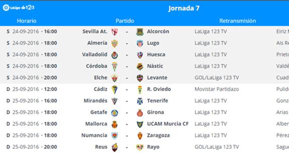 Horario Mirandés - Tenerife. Televisión y directo online. Cómo y dónde ver el partido