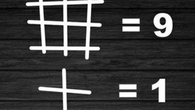 Solución | ¿Podrías adivinar el resultado de este reto matemático?