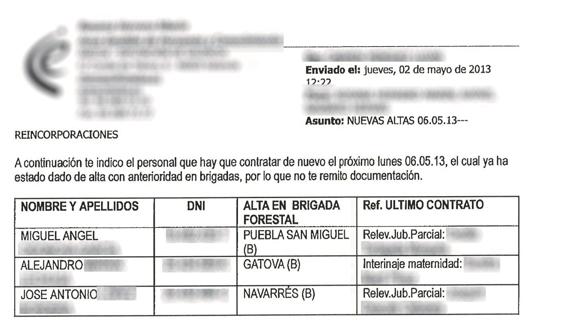 La libreta de los enchufados