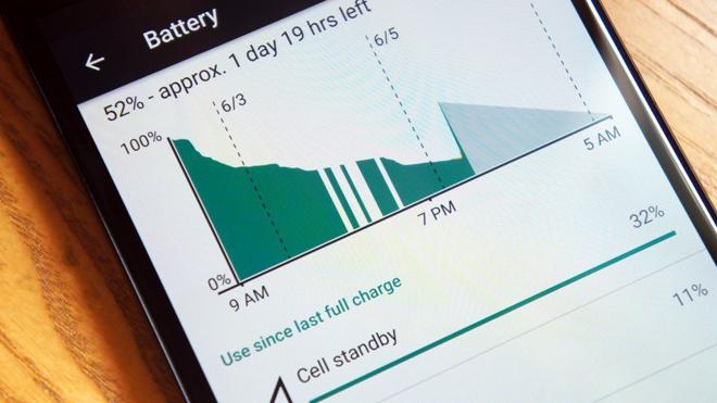 ¿Problemas de batería en tu smartphone? Puede que algunas apps sean las culpables